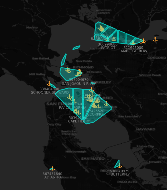 Ports around San Francisco